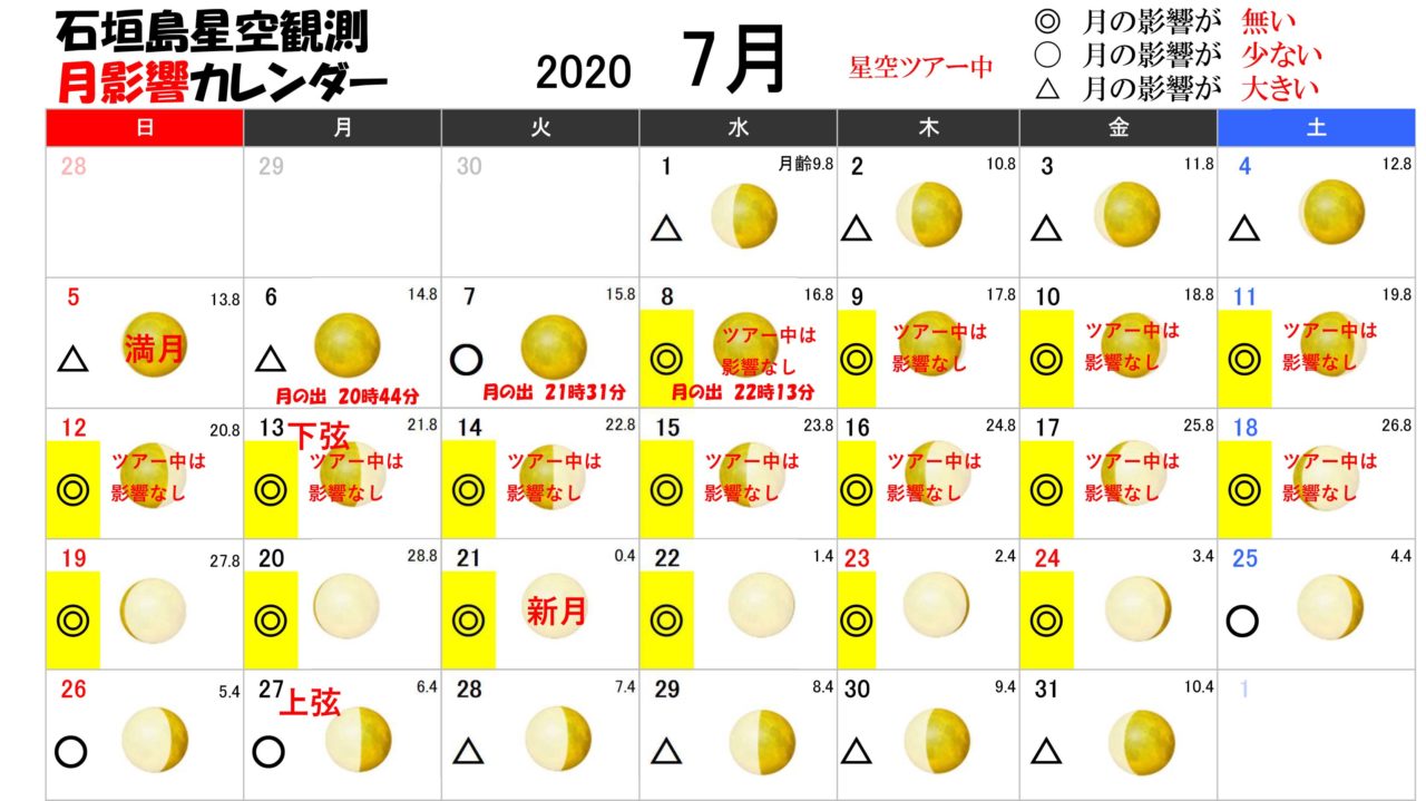 石垣島星空ツアー月影響カレンダー年度 星空シーズン用 6月 11月 流れ星の丘