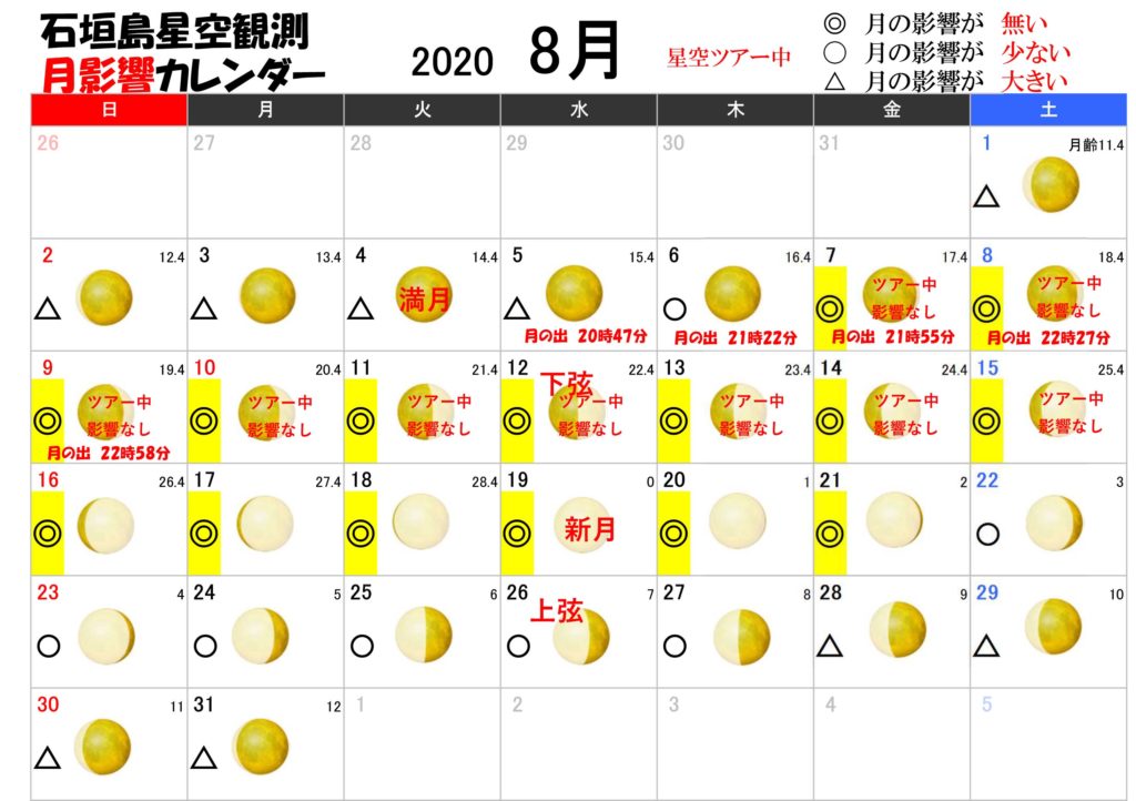 石垣島星空ツアー月影響カレンダー年度 星空シーズン用 6月 11月 流れ星の丘