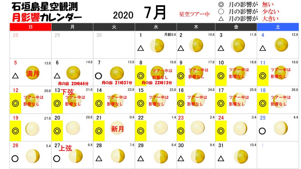 月 の 満ち欠け カレンダー 2020