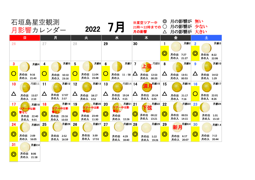石垣島で満天の星空を見る為に押さえておきたい月影響カレンダー22年度版 星空観測 星空ツアー 流れ星の丘