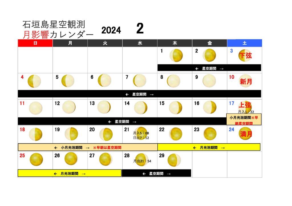 2024年石垣時星空観測用月齢カレンダ